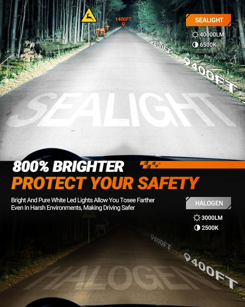 SEALIGHT H1 Fog Bulbs, 40000LM 6500K Cool White, 1:1 Mini Size, H1 Bulb Light with 13000RPM Cooling Fan, 3 Mins Plug-N-Play, IP67 Waterproof Non-polarity, Pack of 2 - Image 2